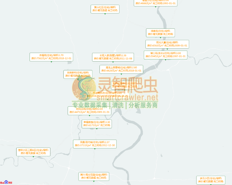 吉安住宅小区、房产标签信息图