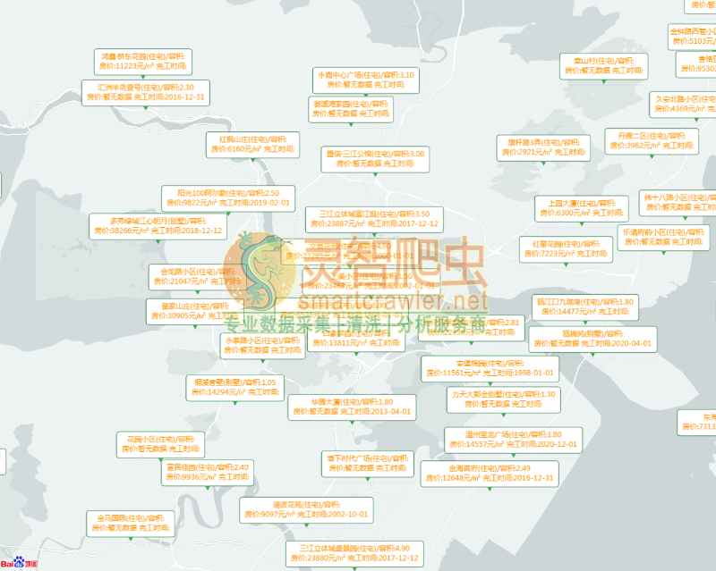 温州住宅小区、房产标签信息图