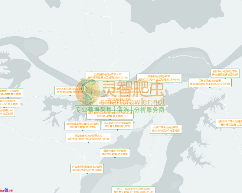 九江住宅小区、房产标签信息图