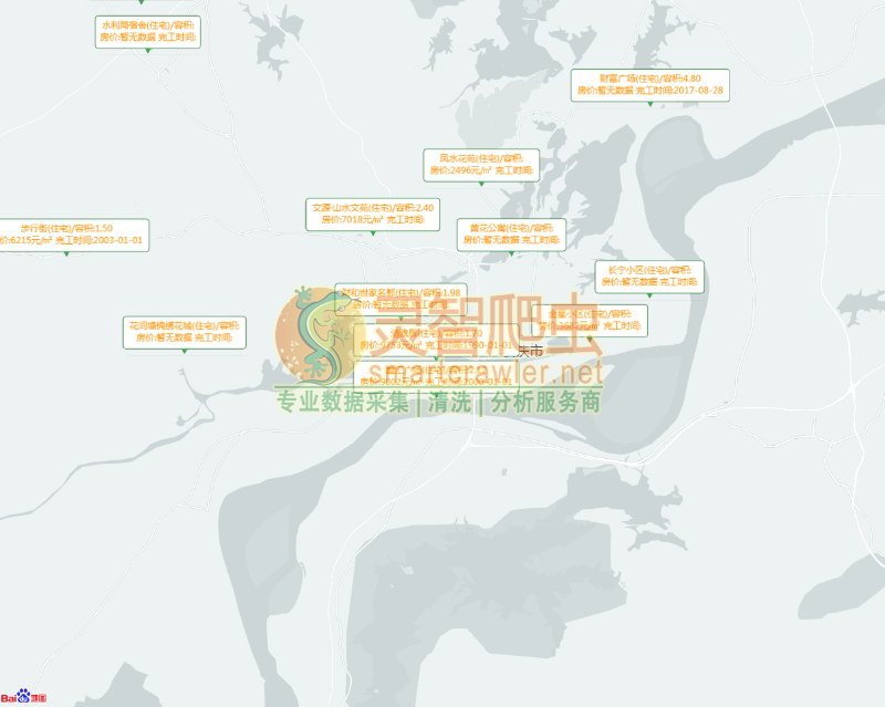 安庆住宅小区、房产标签信息图
