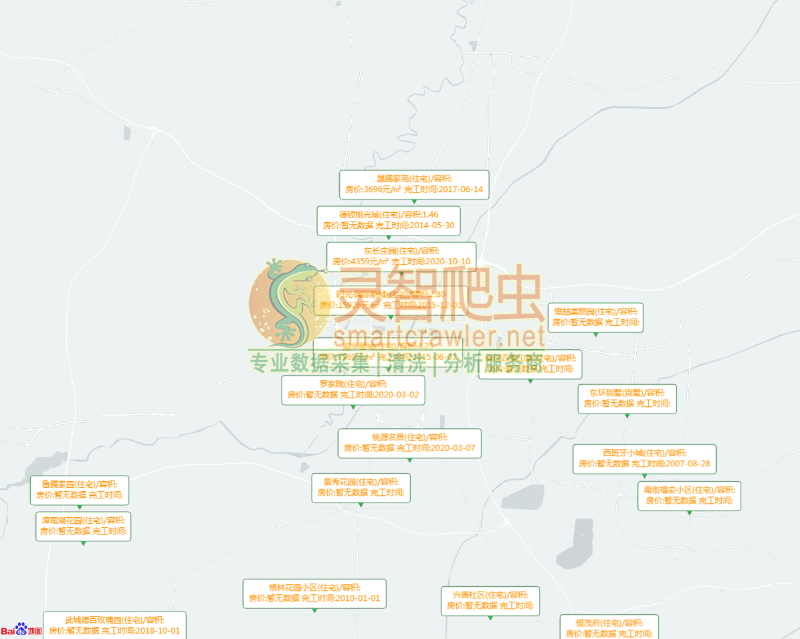 德州住宅小区、房产标签信息图