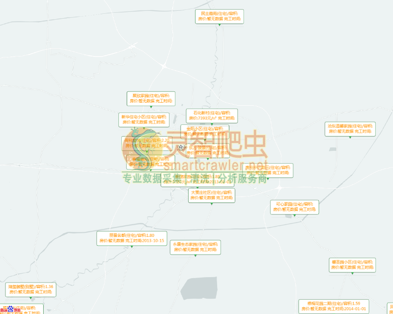 沧州住宅小区、房产标签信息图