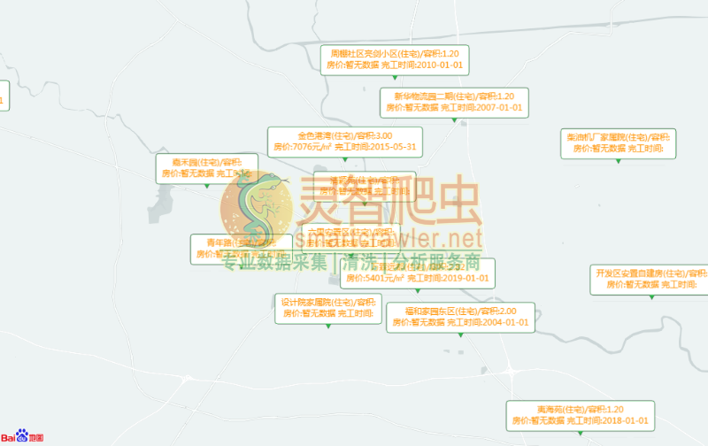 阜阳住宅小区、房产标签信息图